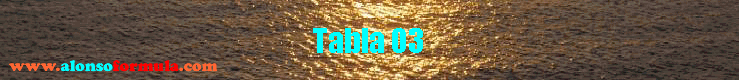 Tabla 03