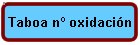 Taboa nº oxidación